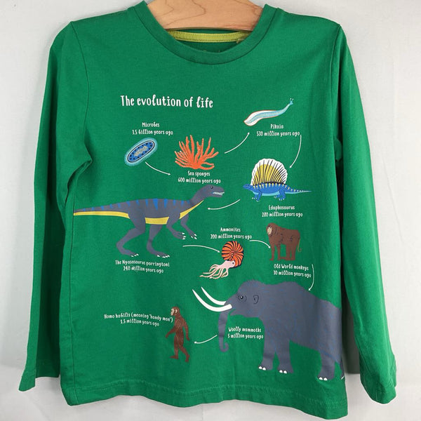 Size 5-6: Boden Green/Colorful Evolution Infographic Long Sleeve Shirt