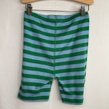 Size 10 (140): Hanna Andersson Blue/Green Striped 2pc Shorty PJs